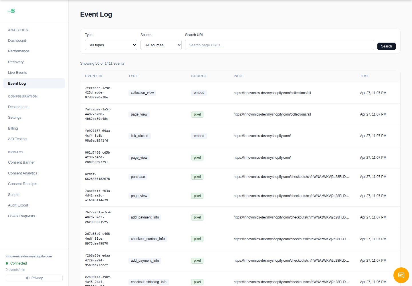 eventabee Event Log for delivery debugging